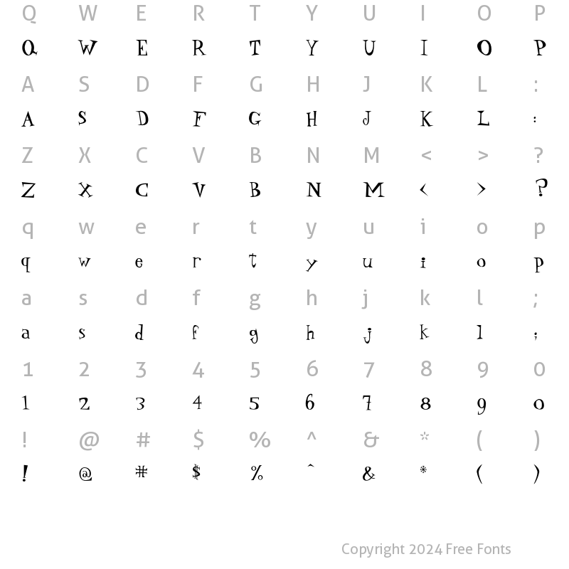 Character Map of P22DaddyOHip Regular