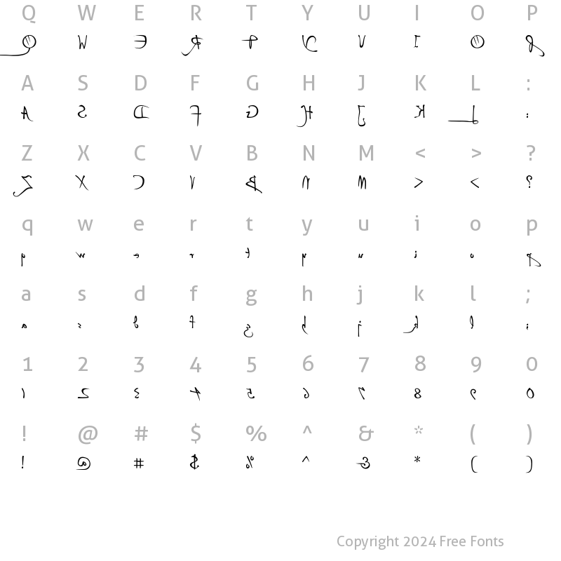 Character Map of P22DaVinciBackwards Roman