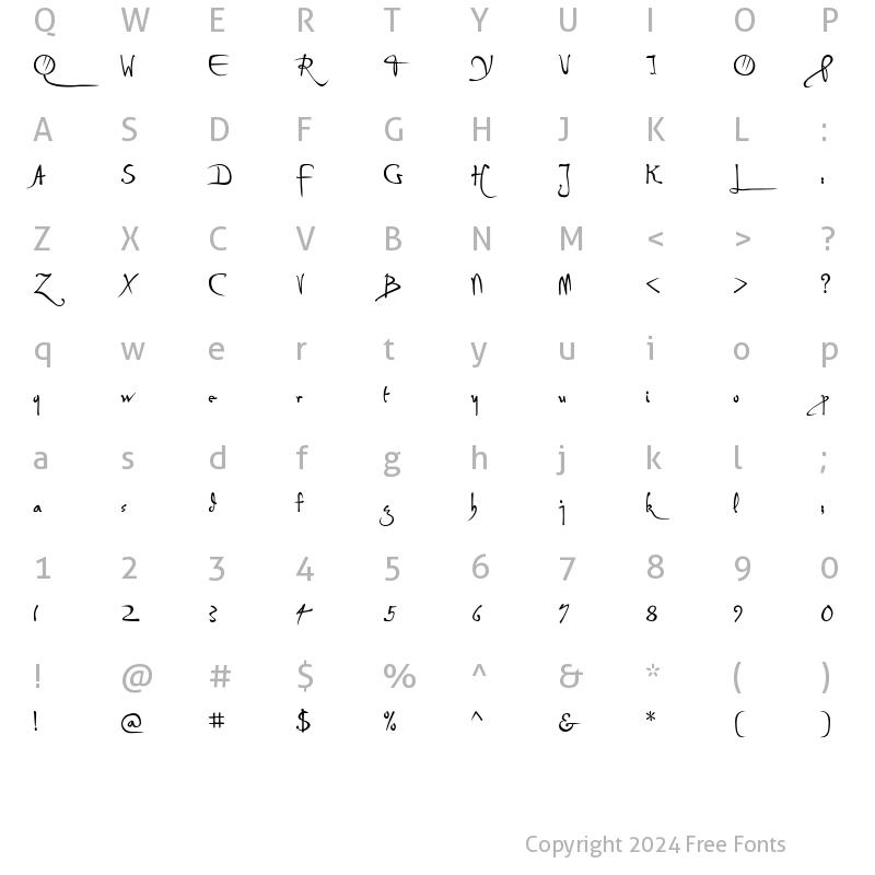 Character Map of P22DaVinciForward Roman