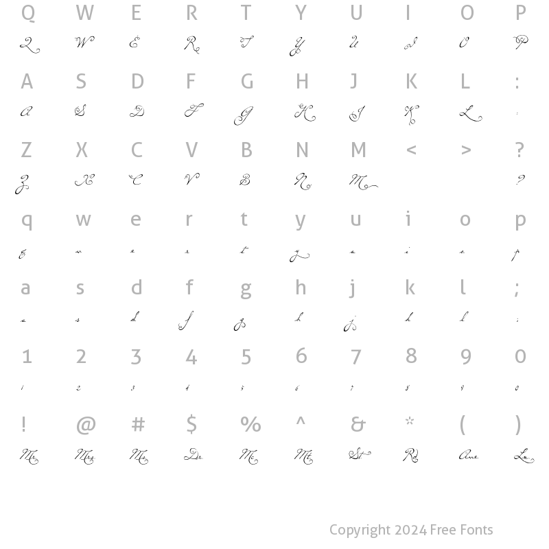 Character Map of P22DearestSwash Regular