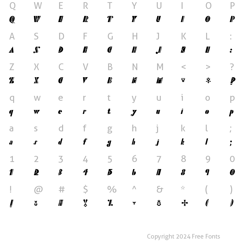 Character Map of P22Sinel Regular