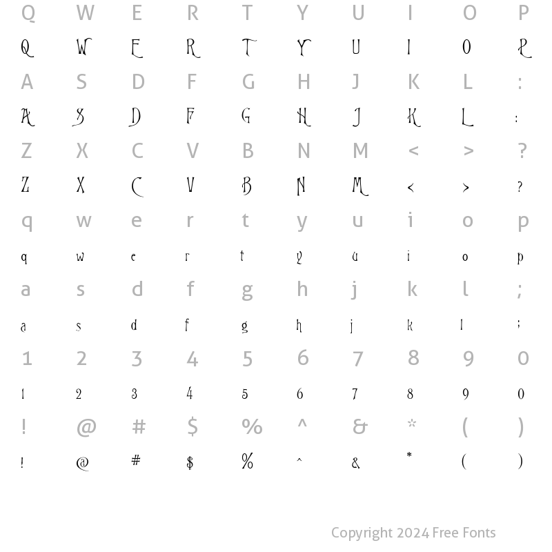 Character Map of P22Victorian Regular