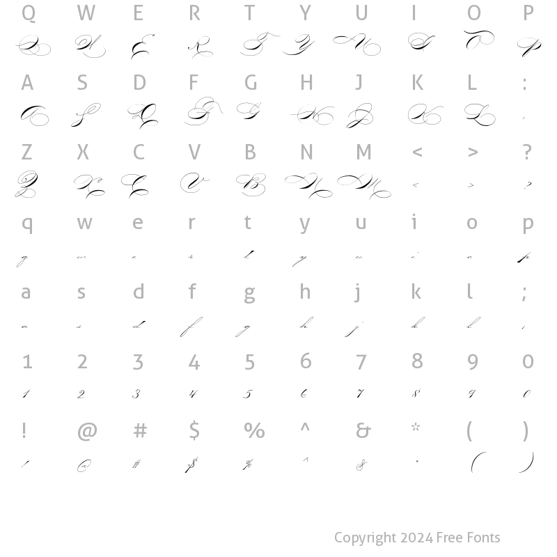 Character Map of P22ZanerThree Regular