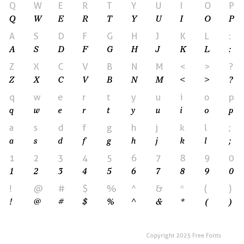 Character Map of Pacella ITC Std Medium Italic