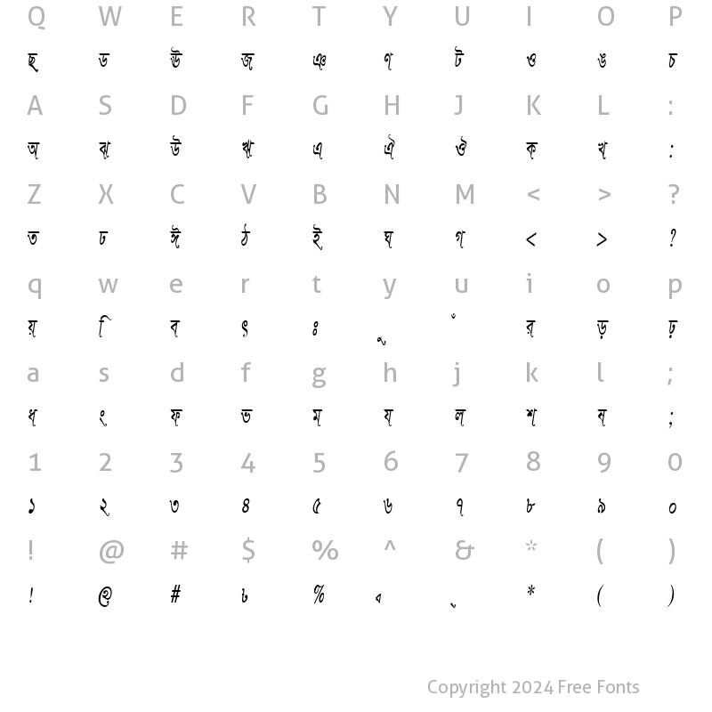 Character Map of PadmaCMJ Italic