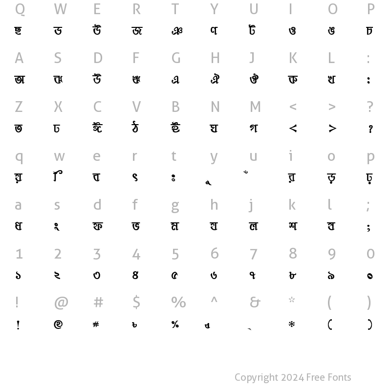 Character Map of PadmaMJ Bold