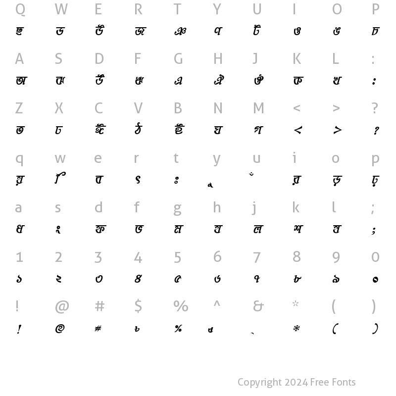 Character Map of PadmaMJ Bold Italic