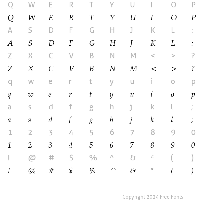 Character Map of Padua Italic