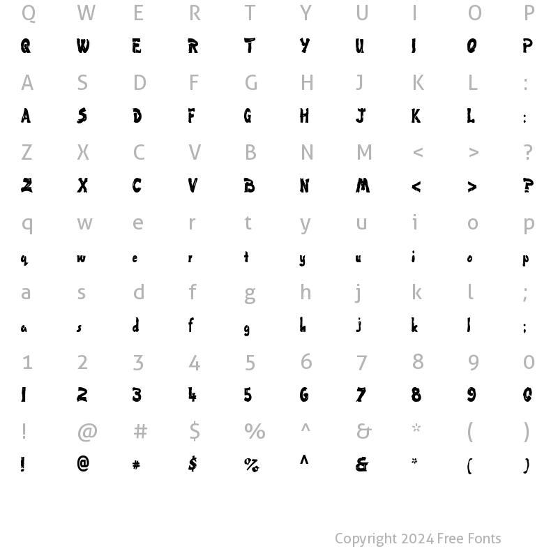 Character Map of Paint-Condensed Normal