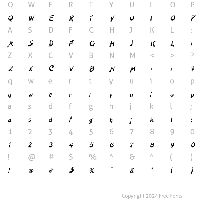 Character Map of Paintbrush Italic