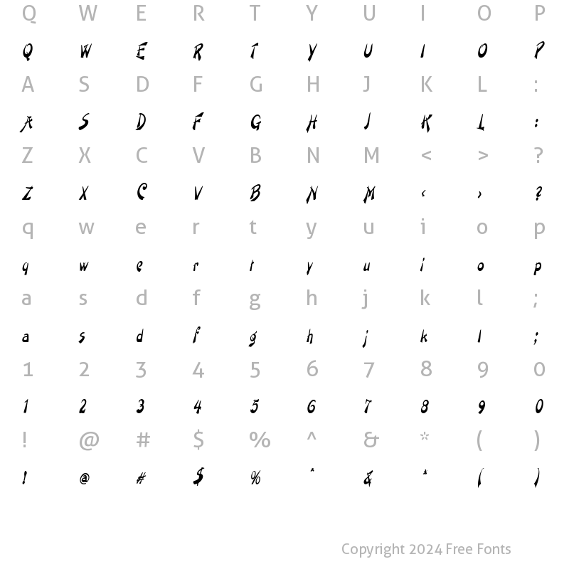 Character Map of PaintbrushCondensed Italic