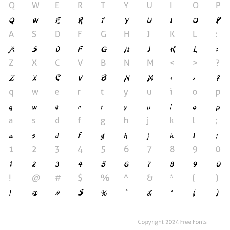 Character Map of Painter Italic