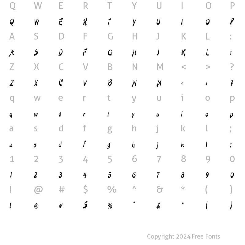 Character Map of PainterNarrow Italic