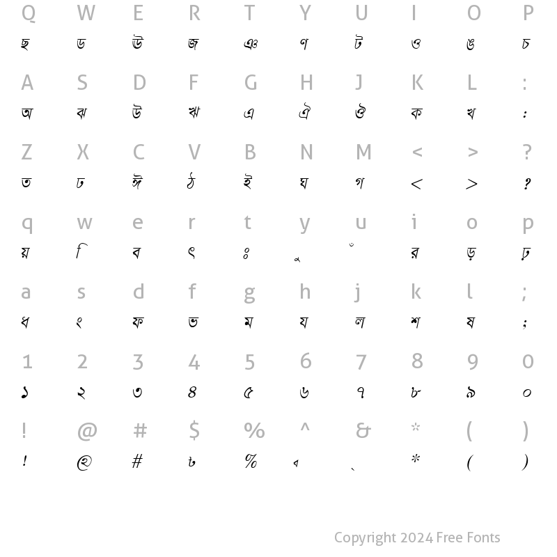 Character Map of PairaMJ Italic