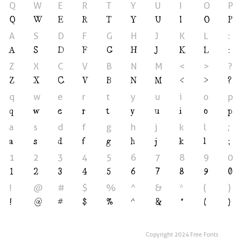 Character Map of Pajonk Medium