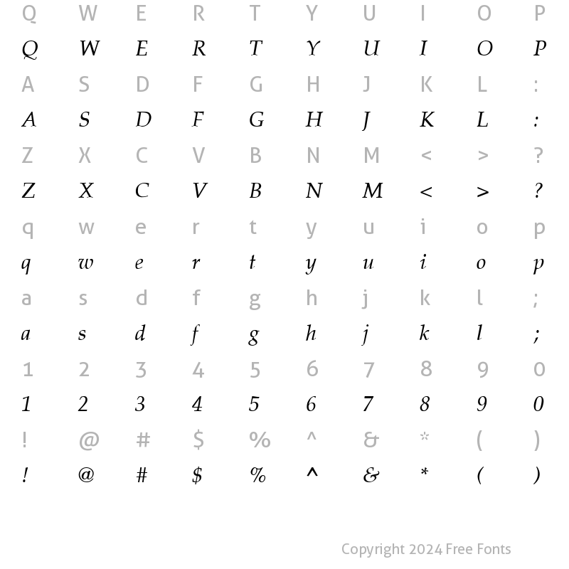 Character Map of Palatine Italic