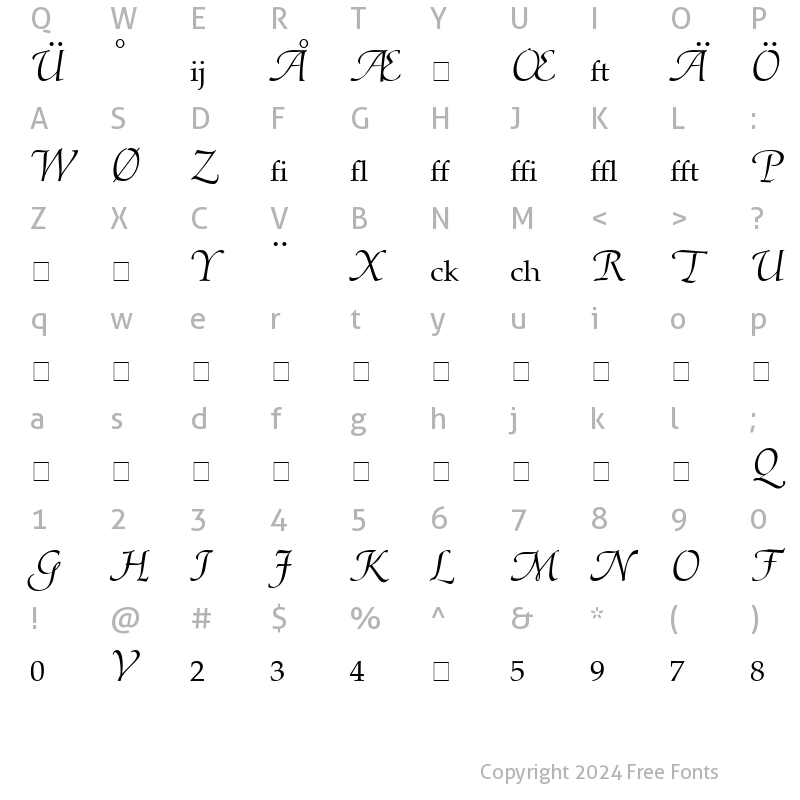 Character Map of Palatino Profi Regular