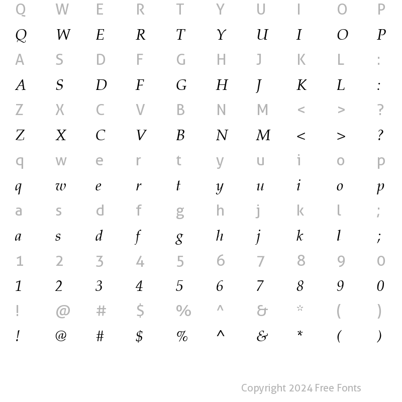 Character Map of Palazzo Italic