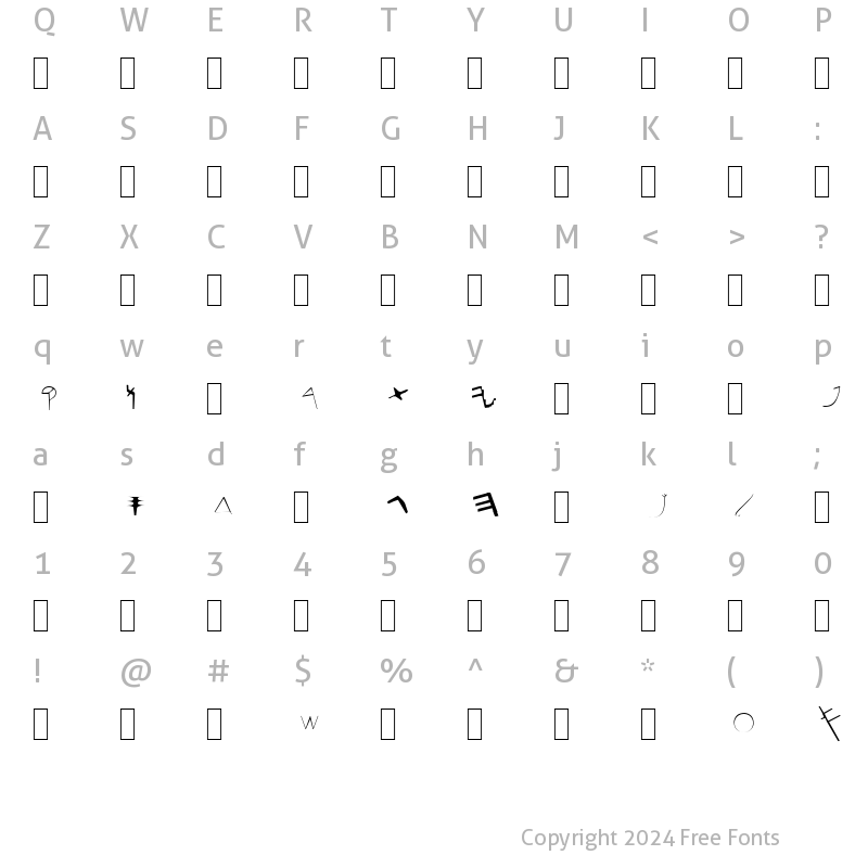 Character Map of Paleo-Hebrew NormalA