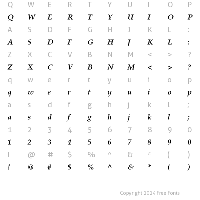 Character Map of Palladio Becker Bold Italic