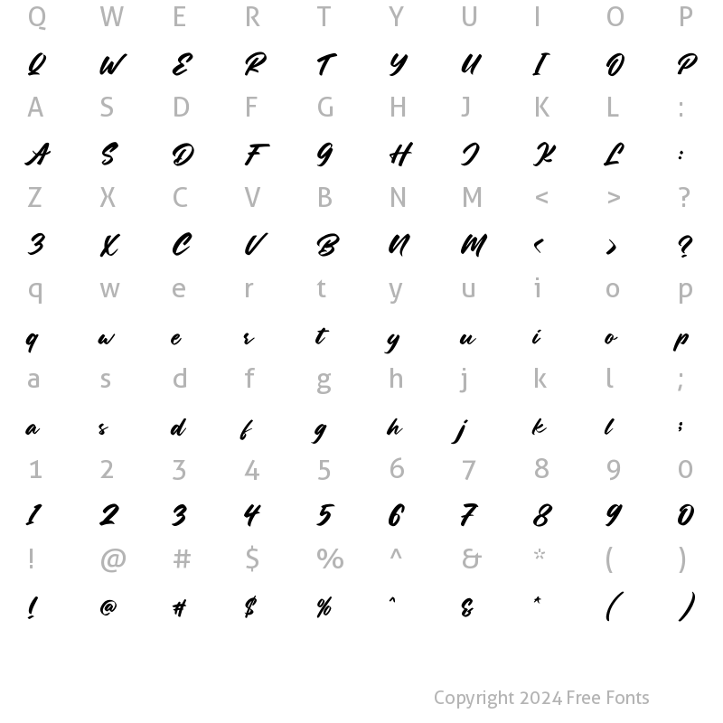 Character Map of Panama Regular