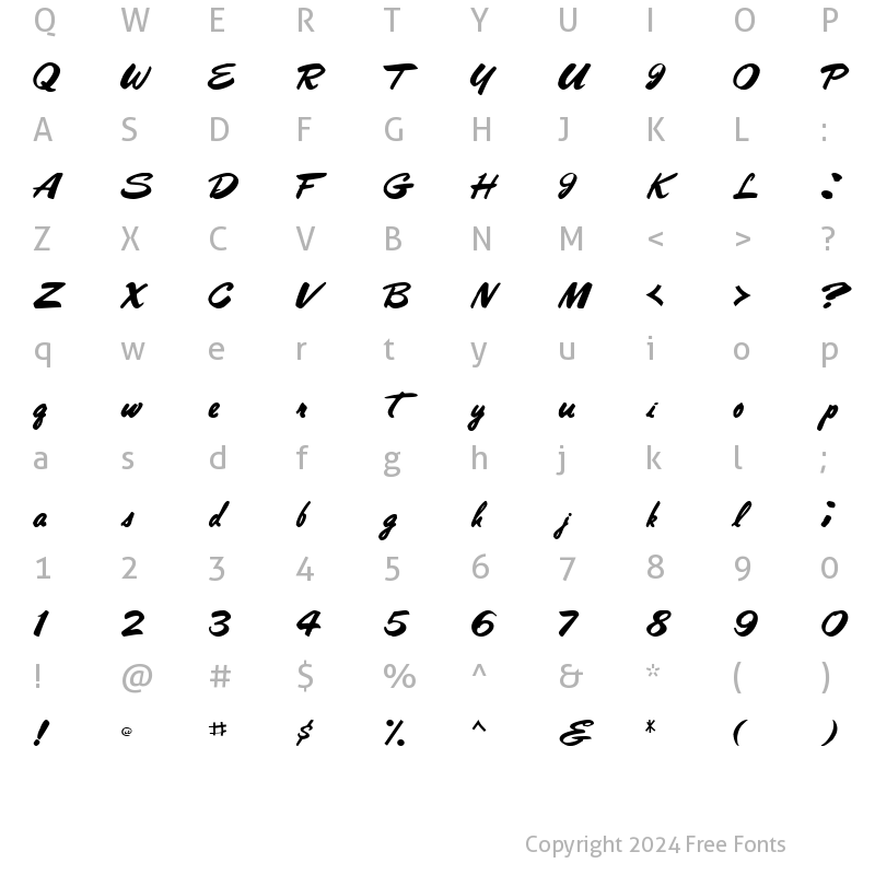 Character Map of PanareaScriptSSK Bold