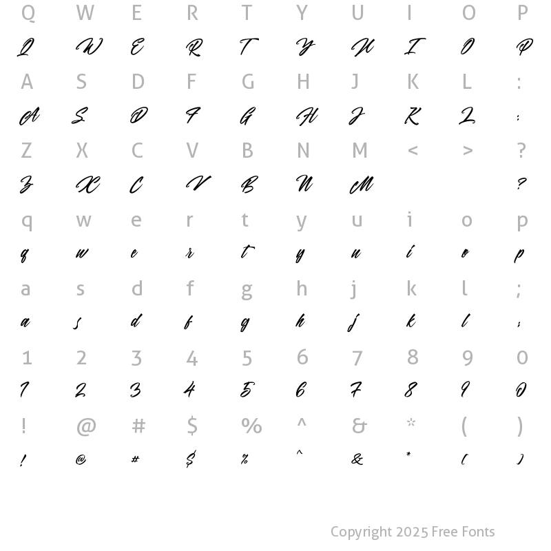 Character Map of Panbers Regular