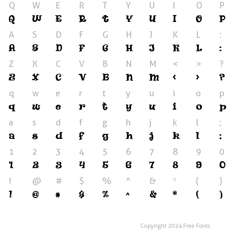 Character Map of Pancis Regular