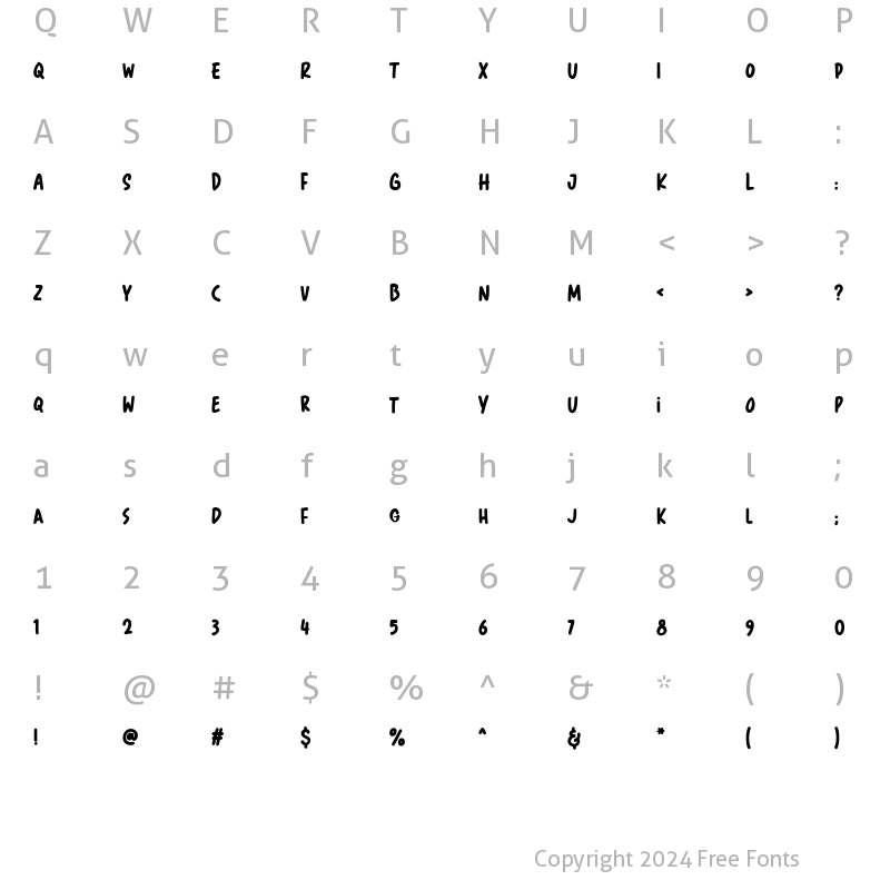 Character Map of Pancrack Regular