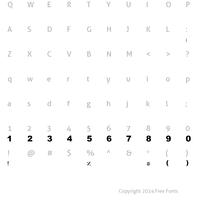 Character Map of panda Bold Italic