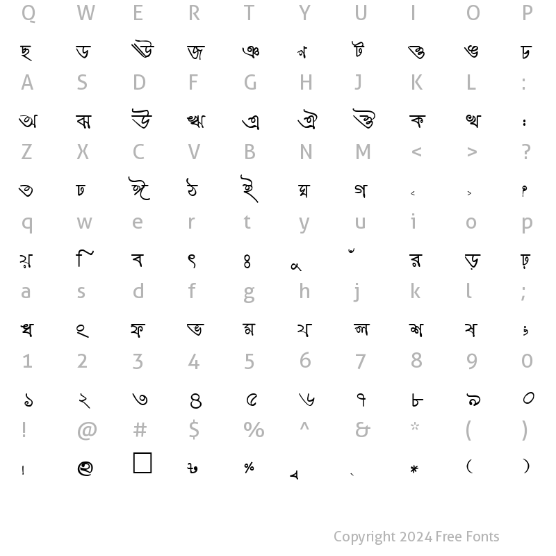 Character Map of Pandit Regular