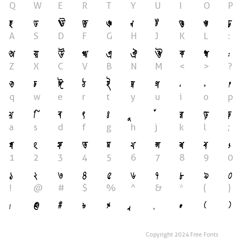 Character Map of PandulipiCMJ BoldItalic