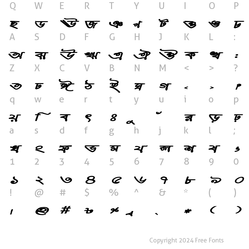 Character Map of PandulipiEMJ BoldItalic