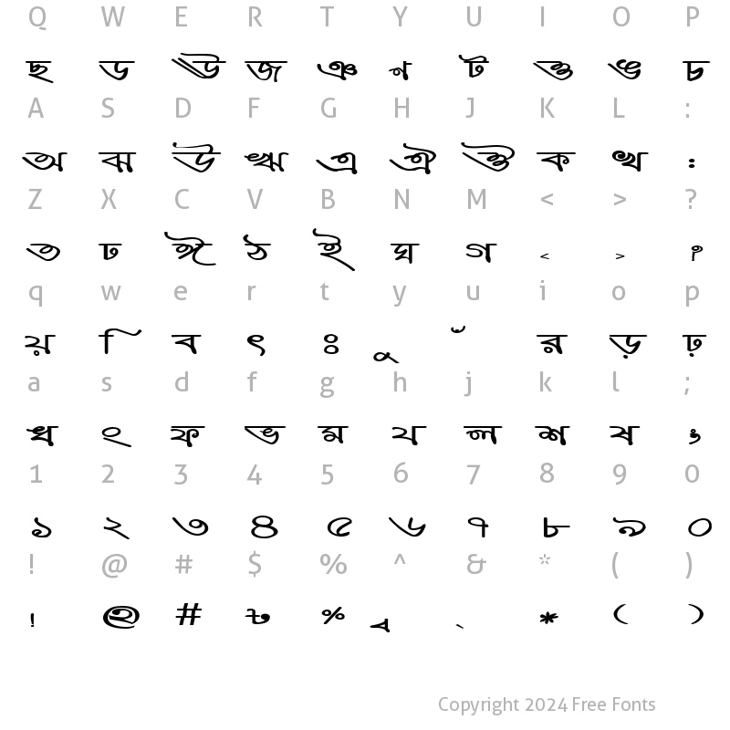 Character Map of PandulipiEMJ Regular