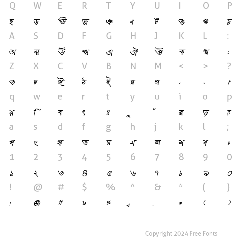 Character Map of PandulipiMJ Italic