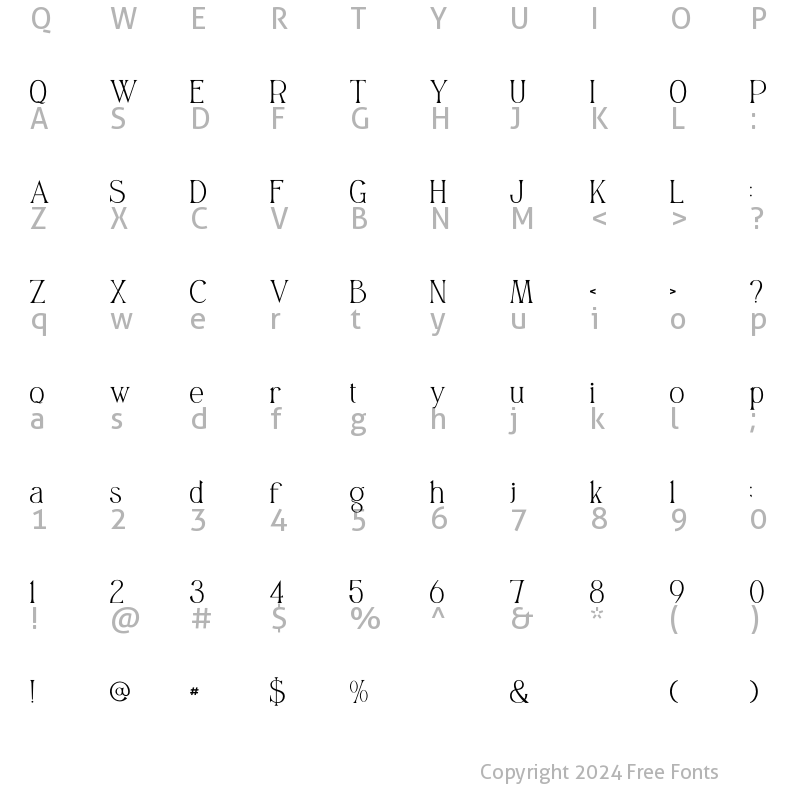 Character Map of Panerah Regular