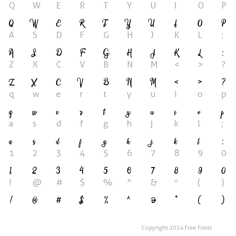 Character Map of Panglink Regular