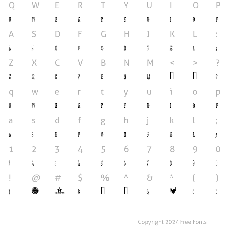 Character Map of PANHEAD Regular