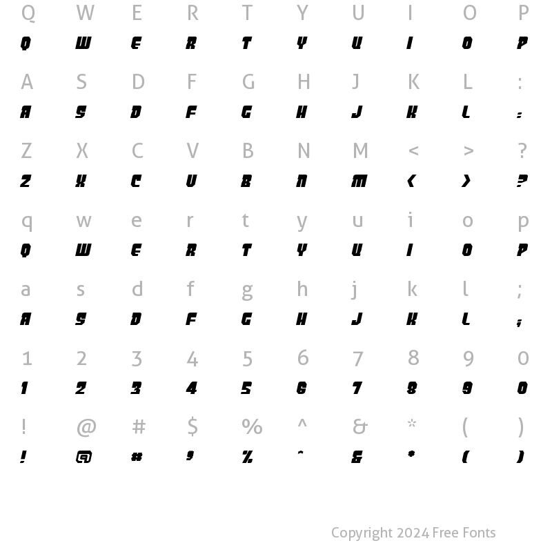 Character Map of PanicButton BB Italic