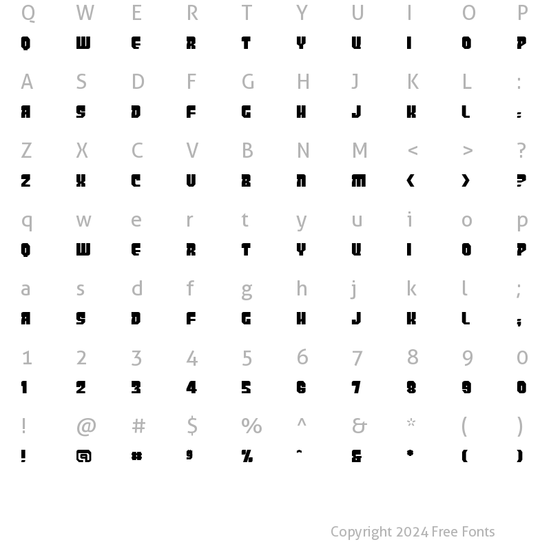 Character Map of PanicButton BB Regular