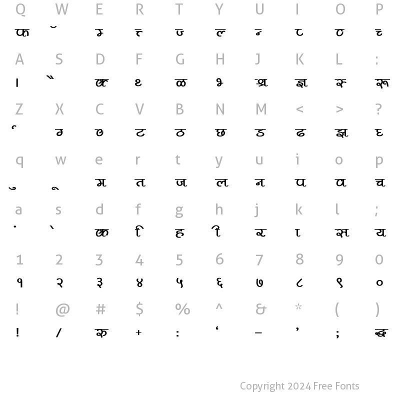 Character Map of Pankaj Bold