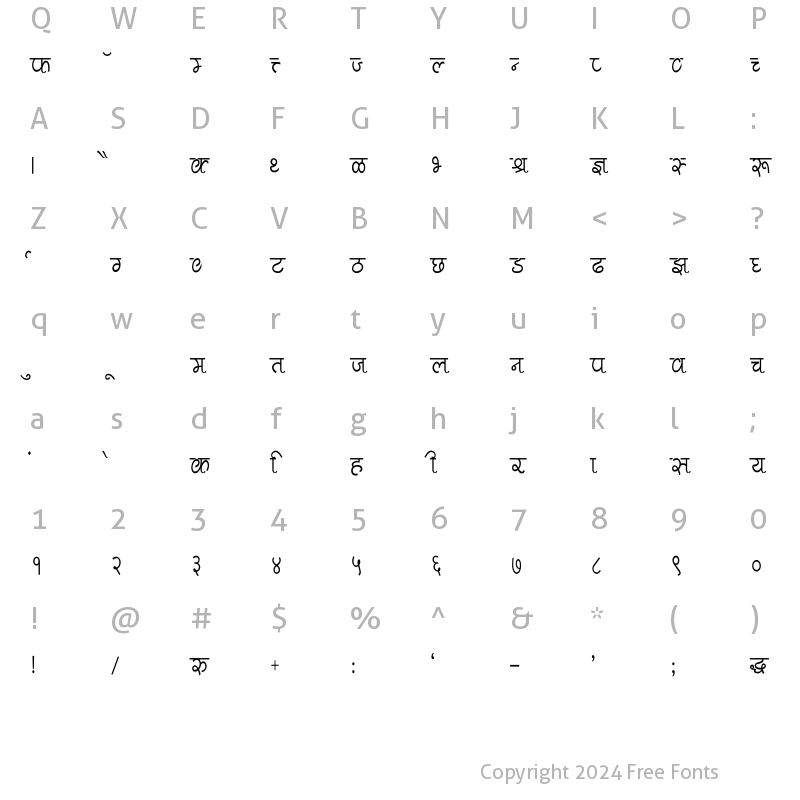 Character Map of Pankaj Condensed Regular