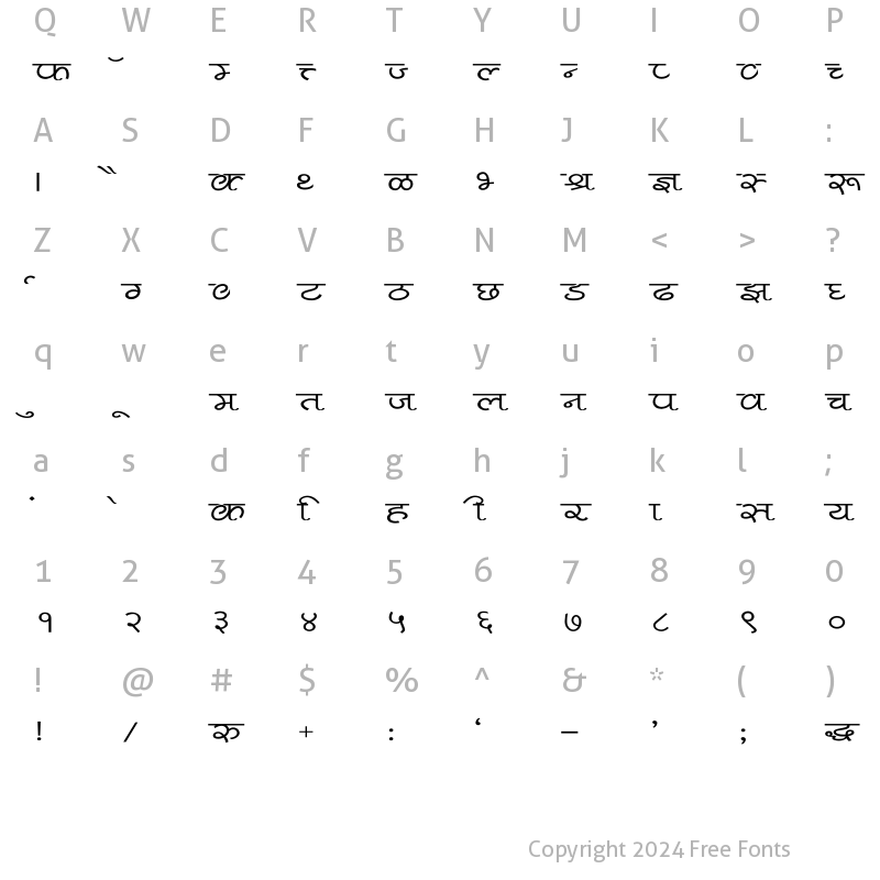 Character Map of Pankaj Wide Regular