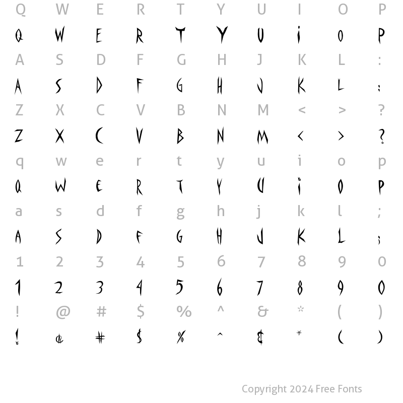 Character Map of Panophobia Regular