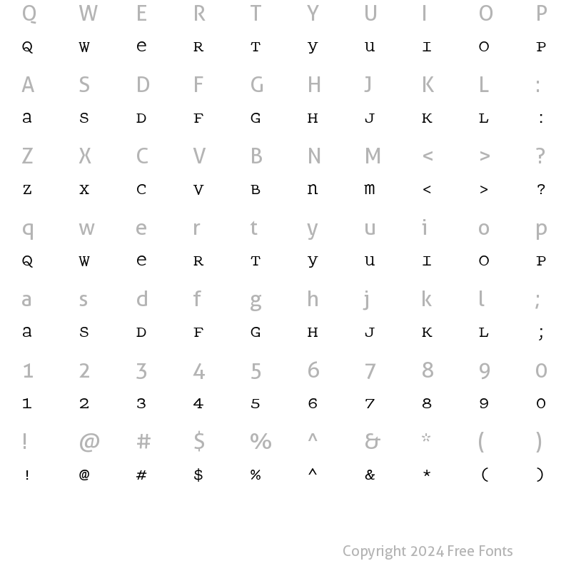 Character Map of PanopticaEgyptian Regular