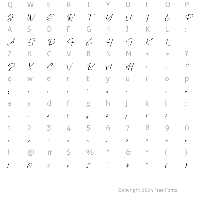 Character Map of Pantherdam Signature Italic