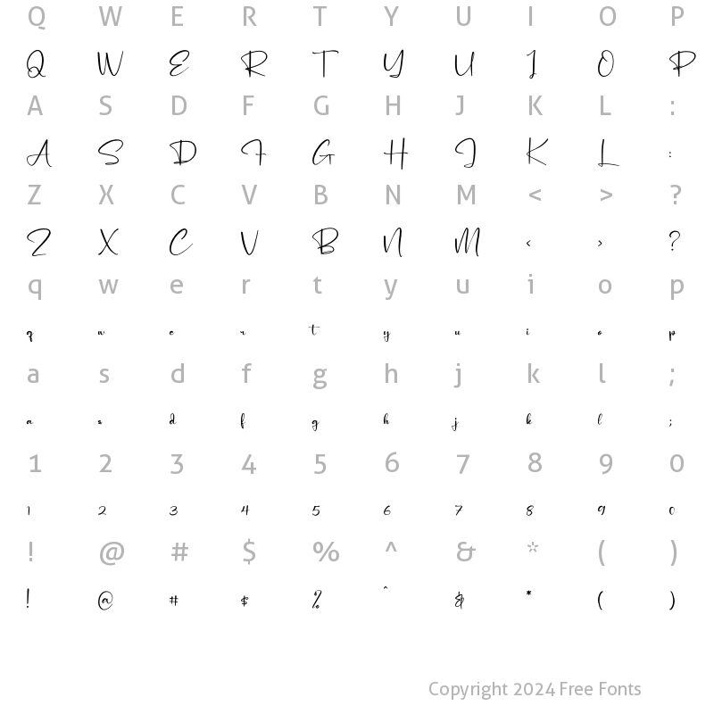 Character Map of Pantherdam Signature Regular