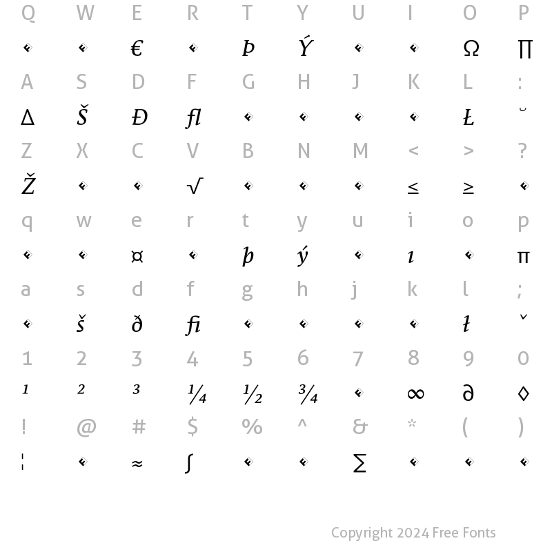 Character Map of Parable-RegularItalicExpert Regular