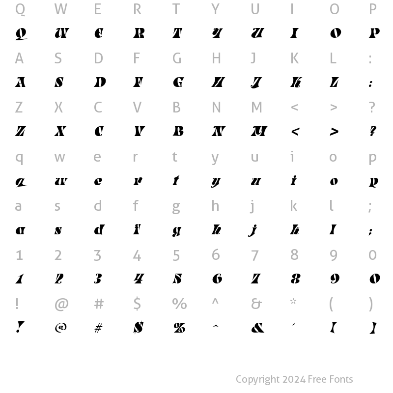 Character Map of Parade Italic