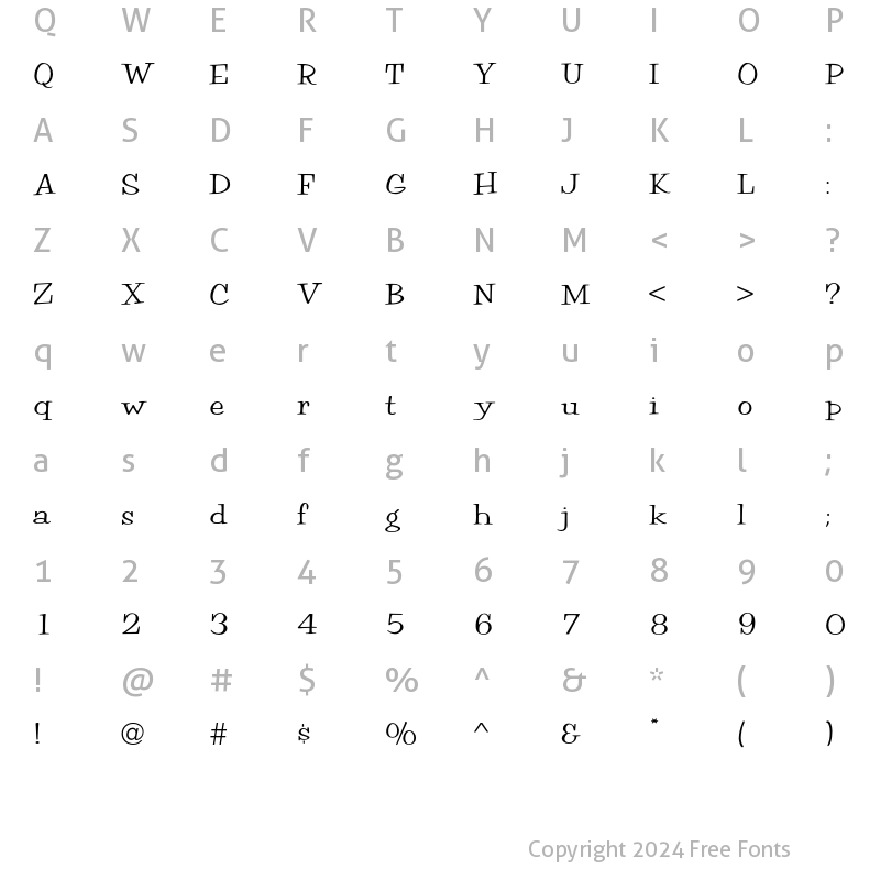 Character Map of Parade-Normal Regular